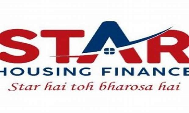 Star Housing Finance Ltd - Right Issue Details ✅ Allotment Status