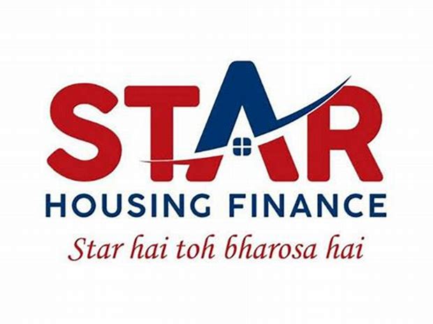 Star Housing Finance Ltd - Right Issue Details ✅ Allotment Status