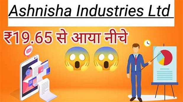 Ashnisha Industries Ltd - Right Issue Details ✅ Allotment Status