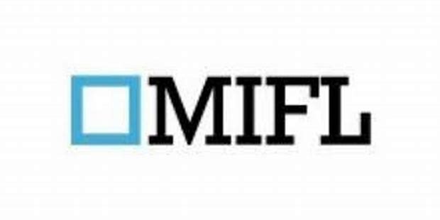 Mangalam Industrial Finance Ltd - Right Issue Details ✅ Allotment Status