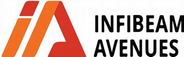 Infibeam Avenues Ltd - Call Money Notice Details ✅ Allotment Status