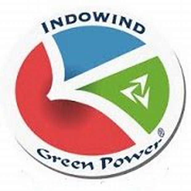 Indowind Energy Ltd - Right Issue Details ✅ Allotment Status