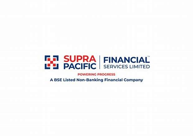 Supra Pacific Financial Services Ltd - Right Issue Details ✅ Allotment Status