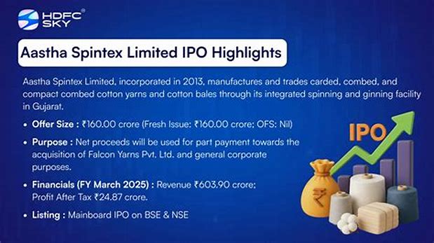 Aastha Spintex Limited - Main Board Ipo Details ✅ Allotment Status