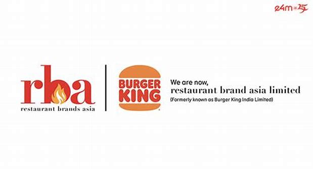 Restaurant Brands Asia Ltd - Offer To Buy Details ✅ Allotment Status