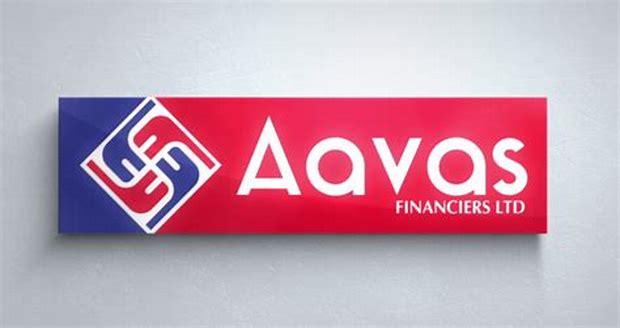 Aavas Financiers Limited - Main Board Ipo Details ✅ Allotment Status