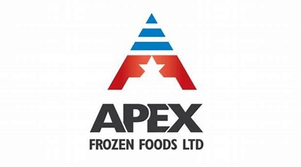 Apex Frozen Foods Limited - Main Board Ipo Details ✅ Allotment Status