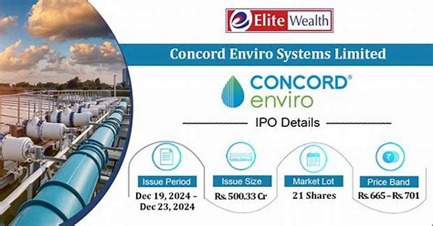 Concord Enviro Systems Limited - Main Board Ipo Details ✅ Allotment Status