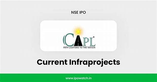 Current Infraprojects Limited - Sme Details ✅ Allotment Status