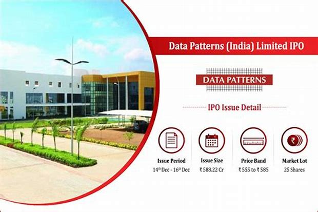 Data Patterns (india) Limited - Main Board Ipo Details ✅ Allotment Status
