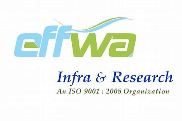 Effwa Infra & Research Limited - Sme Details ✅ Allotment Status