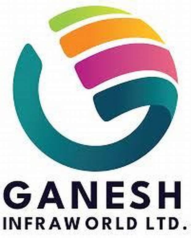 Ganesh Infraworld Limited - Sme Details ✅ Allotment Status