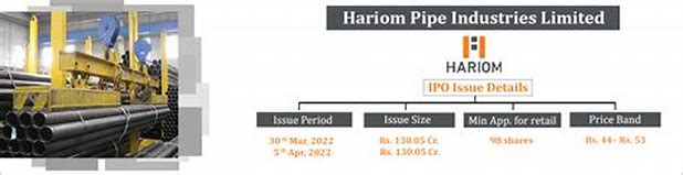 Hariom Pipe Industries Limited - Other Issue Details ✅ Allotment Status
