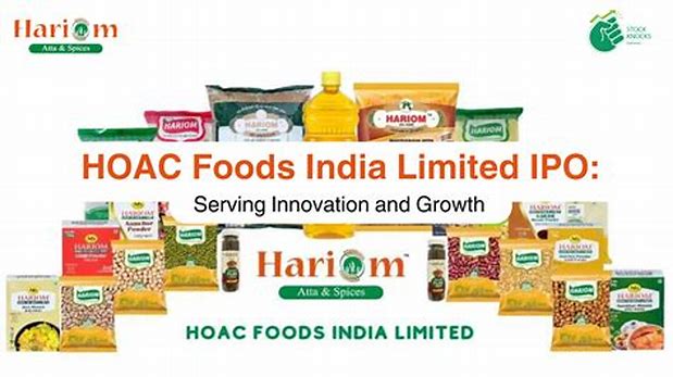 Hoac Foods India Limited - Sme Details ✅ Allotment Status