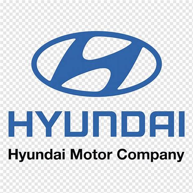 Hyundai Motor India Limited - Main Board Ipo Details ✅ Allotment Status