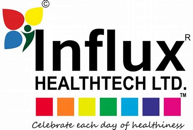 Influx Healthtech Limited - Sme Details ✅ Allotment Status