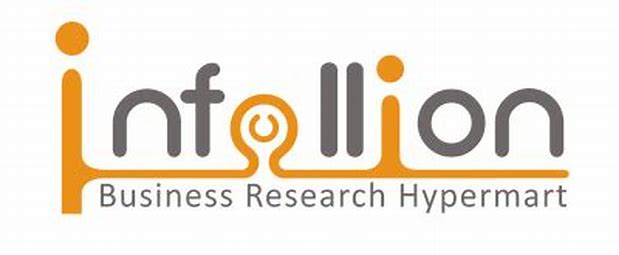 Infollion Research Services Limited - Sme Details ✅ Allotment Status