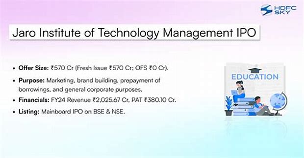 Jaro Institute Of Technology Management And Research Limited - Main Board Ipo Details ✅ Allotment Status