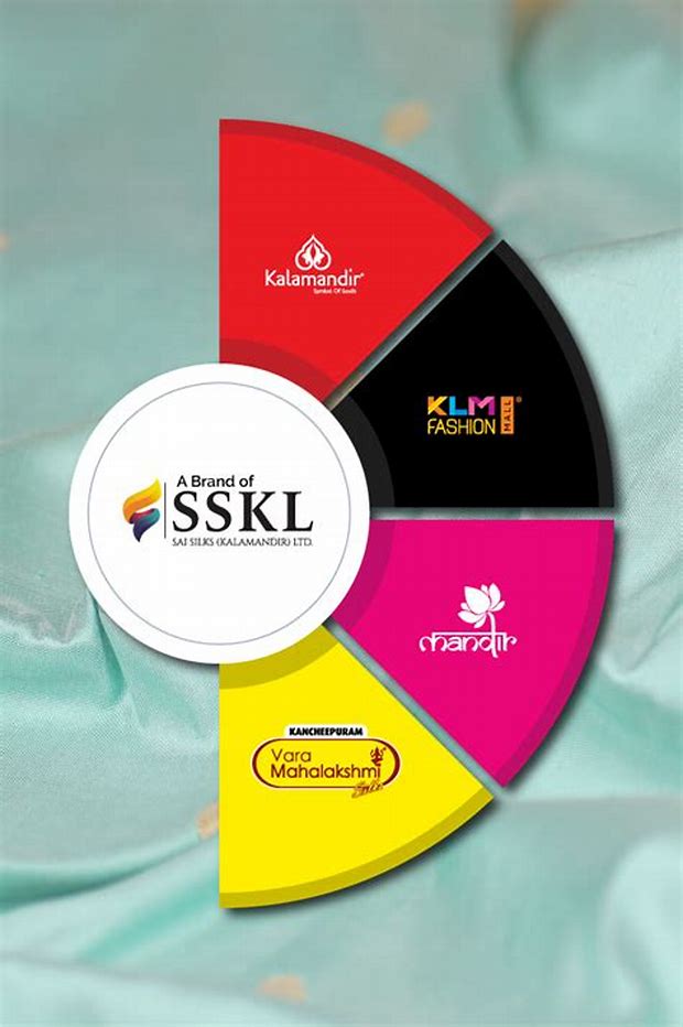 Sai Silks (kalamandir) Limited - Main Board Ipo Details ✅ Allotment Status