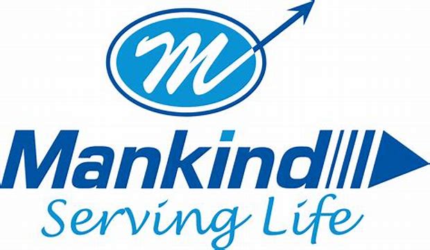 Mankind Pharma Limited - Main Board Ipo Details ✅ Allotment Status