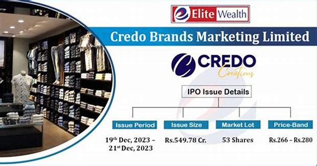 Credo Brands Marketing Limited - Main Board Ipo Details ✅ Allotment Status