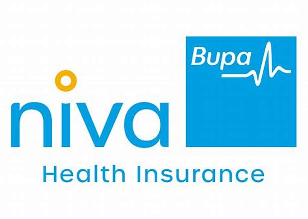 Niva Bupa Health Insurance Company Limited - Main Board Ipo Details ✅ Allotment Status