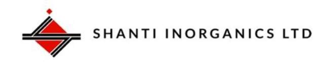 Shanti Inorganics Limited - Sme Details ✅ Allotment Status