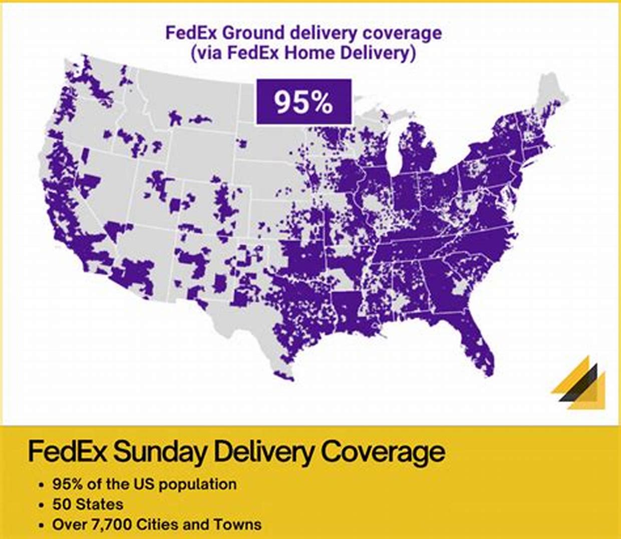 does fedex deliver on sunday