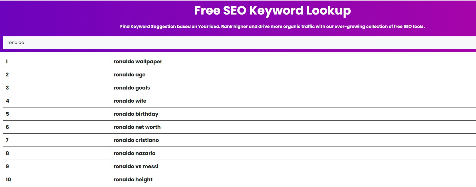 Free Keyword generator