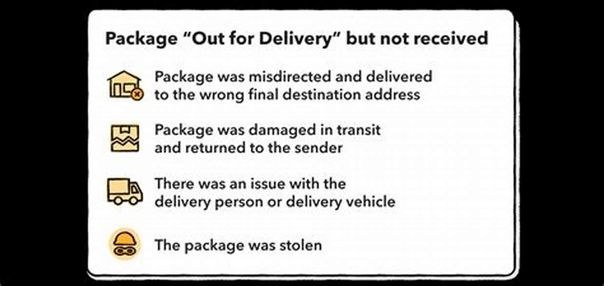 what does in transit out for delivery or failed delivery mean